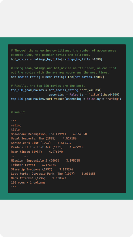 Practice in data analysis